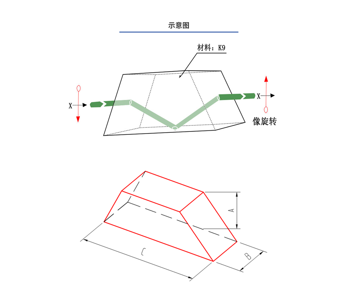 大宝娱乐-LG游戏|PT游戏|CQ9游戏